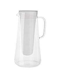 Best Glass Water Filter Pitchers 5 LifeStraw Home Water Filter