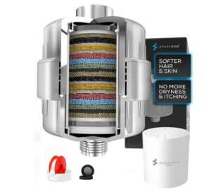 SparkPod High Output Shower Filter Capsule 