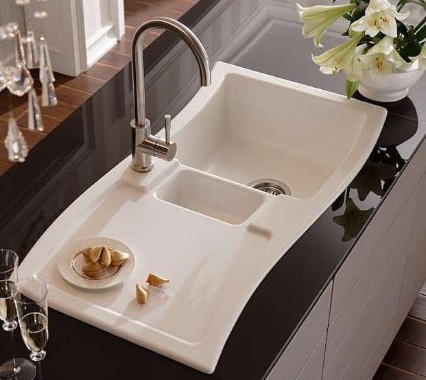 Modern Kitchen Sinks