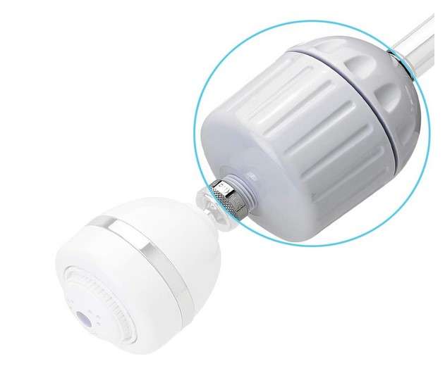 The Best Shower Filter for Eczema Sufferers Best Osmosis Experts