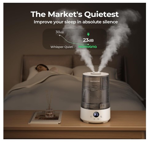 Homvana Humidifiers for Bedroom Home, 3.6L Cool Mist Top-Fill 34H Super Long Time, Quiet 23dB